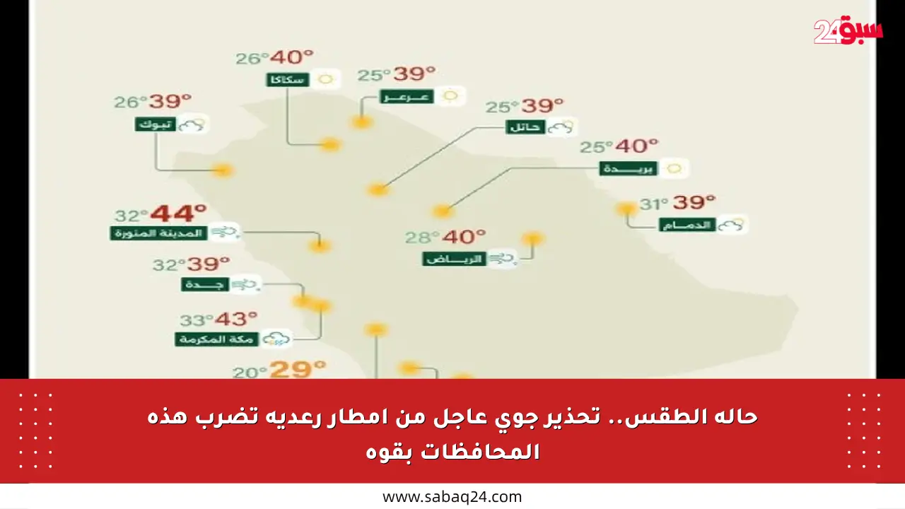 حالة الطقس.. تحذير جوي عاجل من أمطار رعدية تضرب هذه المحافظات بقوة